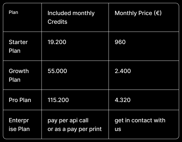 Frame 1984077293.png