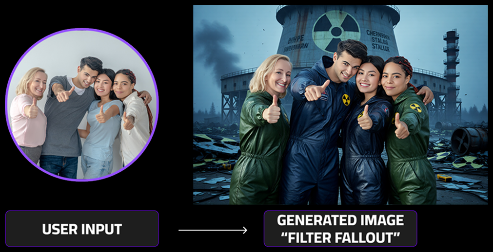 Frame 1984077287.png