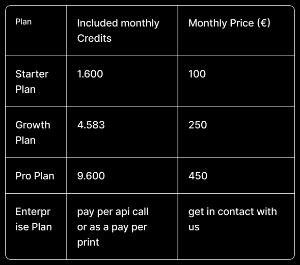 Frame 1984077292.png